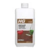 HG Parquet Gloss Cleaner Wash & Shine 1L -Tirlan Farm Life Sales Shop 9132121 frontface 1200Wx1200H