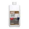 HG Laminate Gloss Cleaner Wash & Shine -Tirlan Farm Life Sales Shop 9132122 frontface 1200Wx1200H